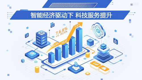 賦能產(chǎn)業(yè)創(chuàng)新 科技服務業(yè)迎發(fā)展窗口期 信息技術(shù)咨詢服務成關(guān)鍵引擎